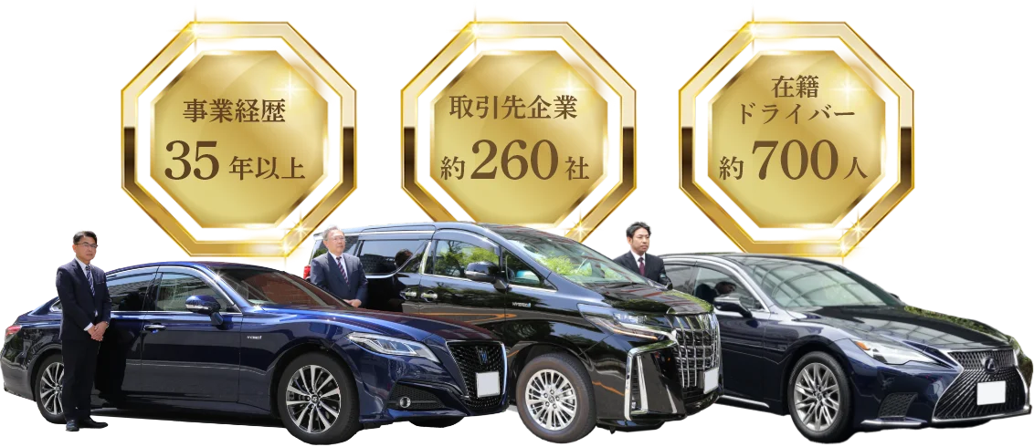 事業経歴35年以上　取引先企業約260社　在籍ドライバー約700人